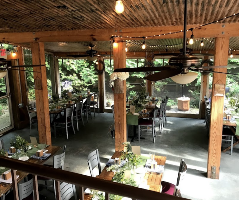 Screen Shot 2021 10 18 at 10.28.02 PM 768x641