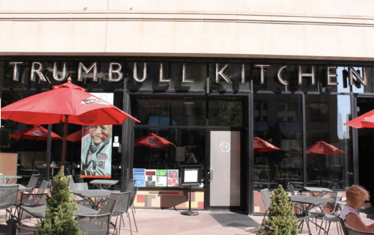 Screen Shot 2021 10 18 at 10.30.43 PM 768x483