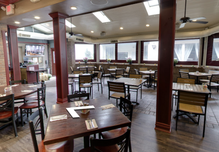 Screen Shot 2023 04 05 at 7.06.09 AM 768x535